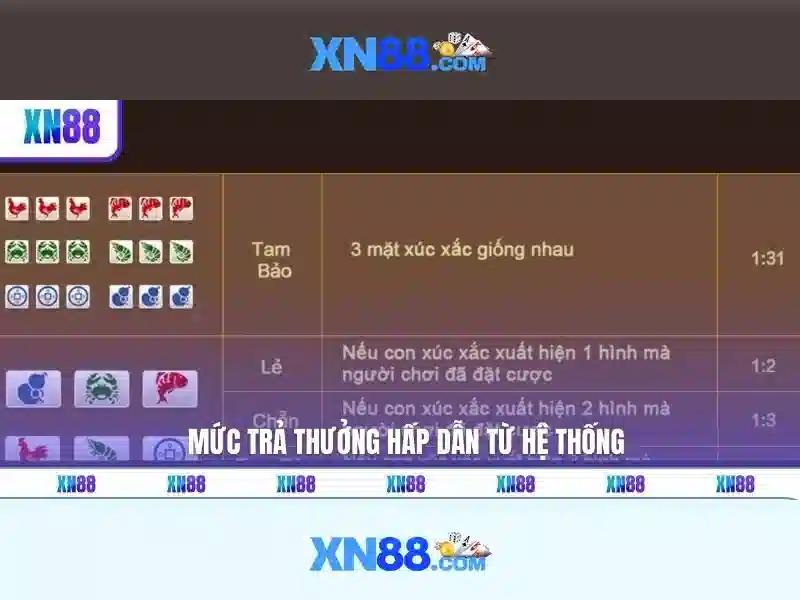 tai app xn88 – Trải nghiệm đỉnh cao với xn88-app