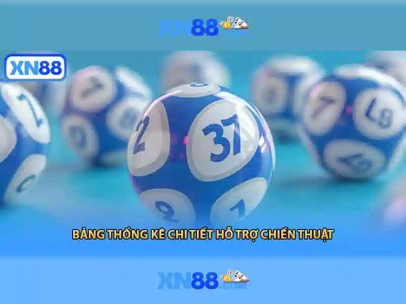Cải tiến và an toàn