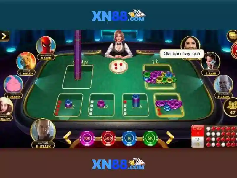 xn88 c: Khám phá giá trị thương hiệu và trải nghiệm đỉnh cao