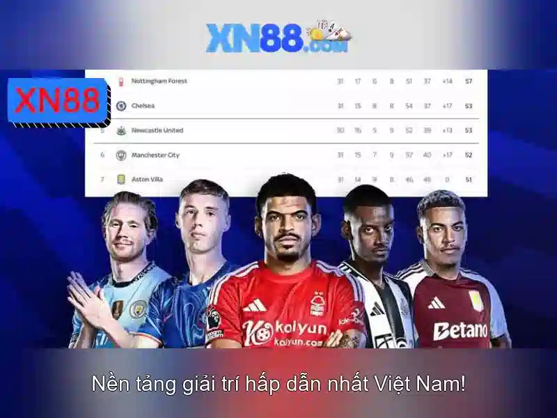 xn88: Tổng quan về nền tảng chơi cược trực tuyến