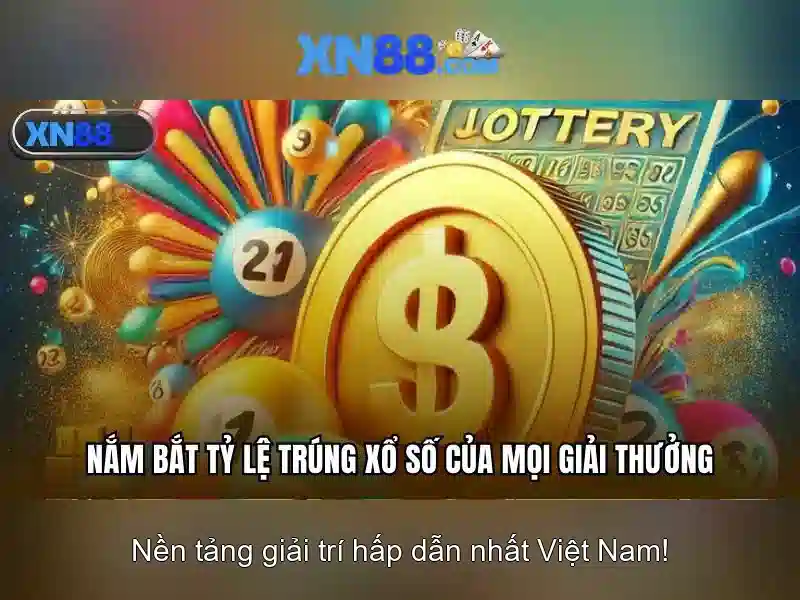 Quyền riêng tư và an ninh